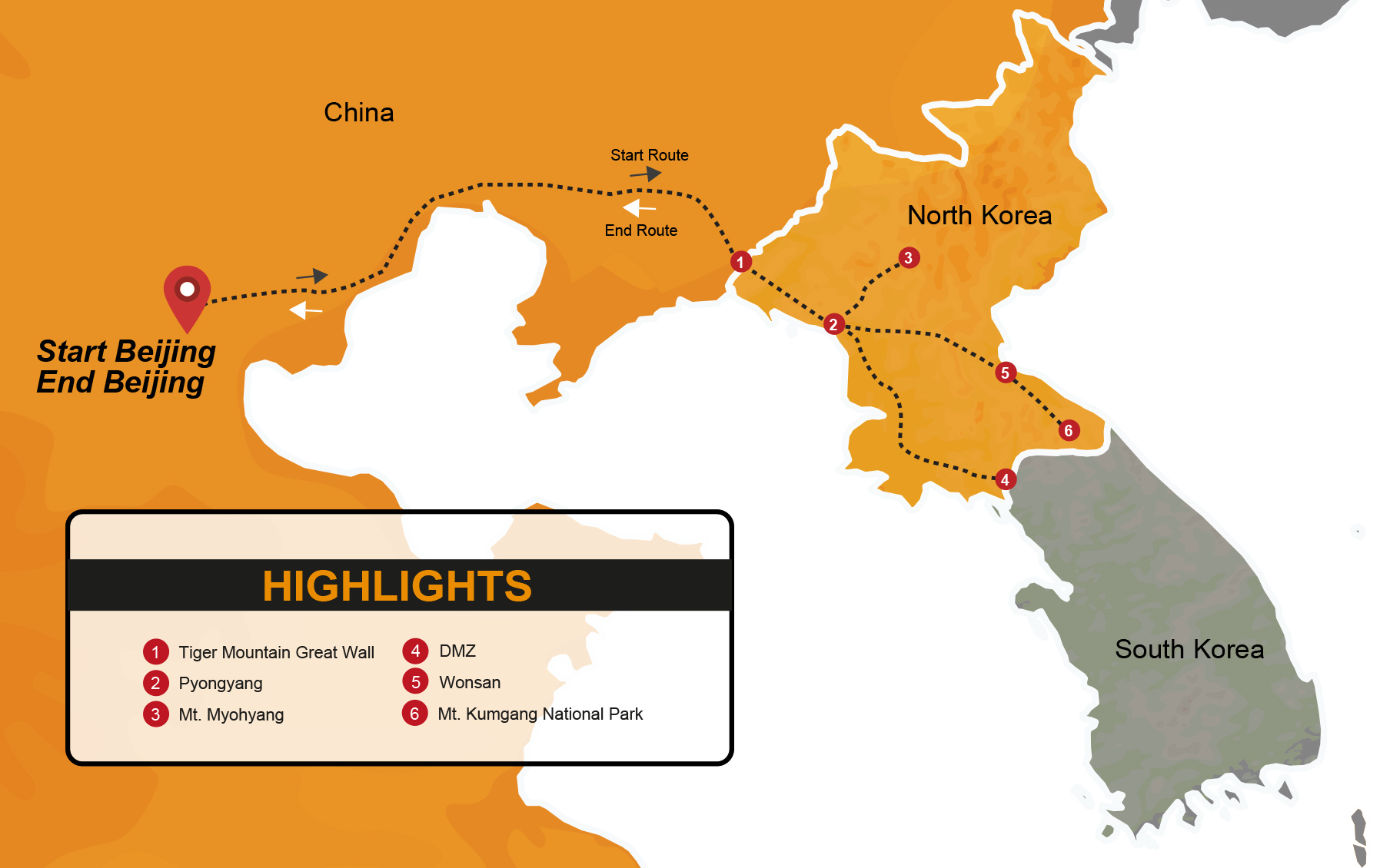 north korea tour itinerary